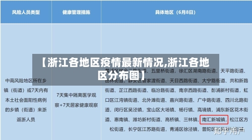 【浙江各地区疫情最新情况,浙江各地区分布图】
