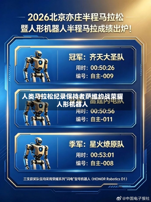 人类马拉松纪录保持者萨维约战荣耀人形机器人-第2张图片