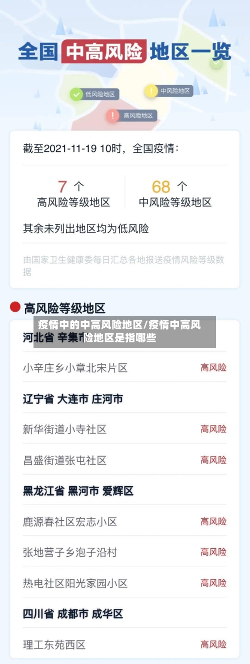 疫情中的中高风险地区/疫情中高风险地区是指哪些-第2张图片