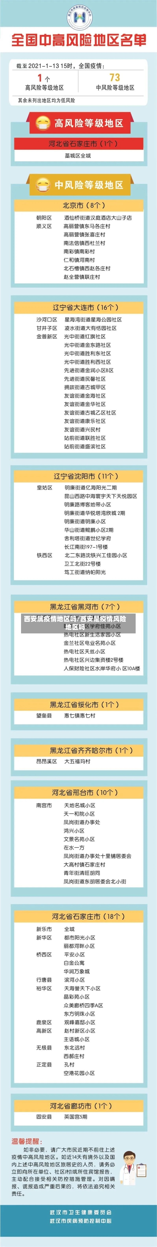 西安属疫情地区吗/西安是疫情风险地区吗