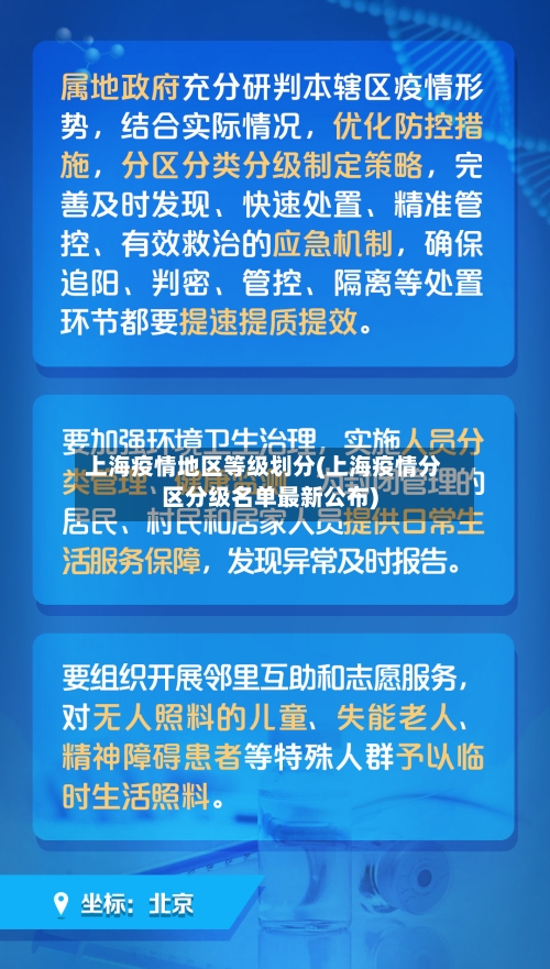 上海疫情地区等级划分(上海疫情分区分级名单最新公布)