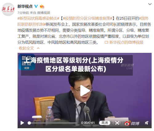 上海疫情地区等级划分(上海疫情分区分级名单最新公布)-第2张图片