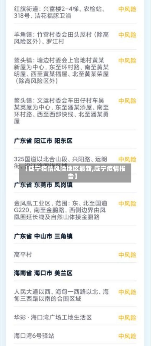 【咸宁疫情风险地区最新,咸宁疫情报告】