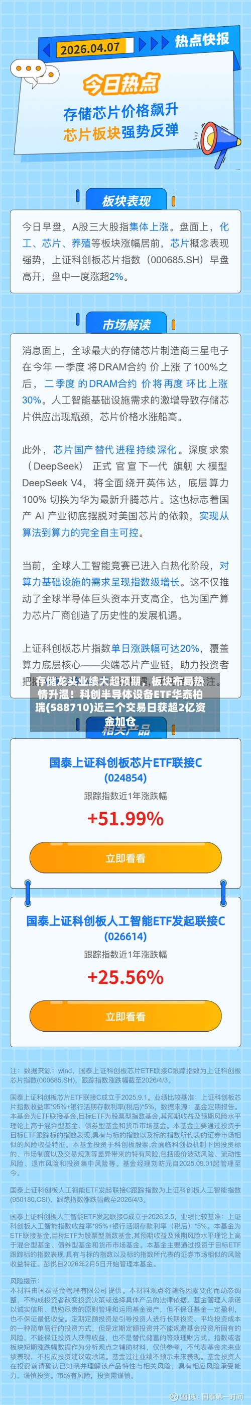 存储龙头业绩大超预期，板块布局热情升温！科创半导体设备ETF华泰柏瑞(588710)近三个交易日获超2亿资金加仓-第2张图片