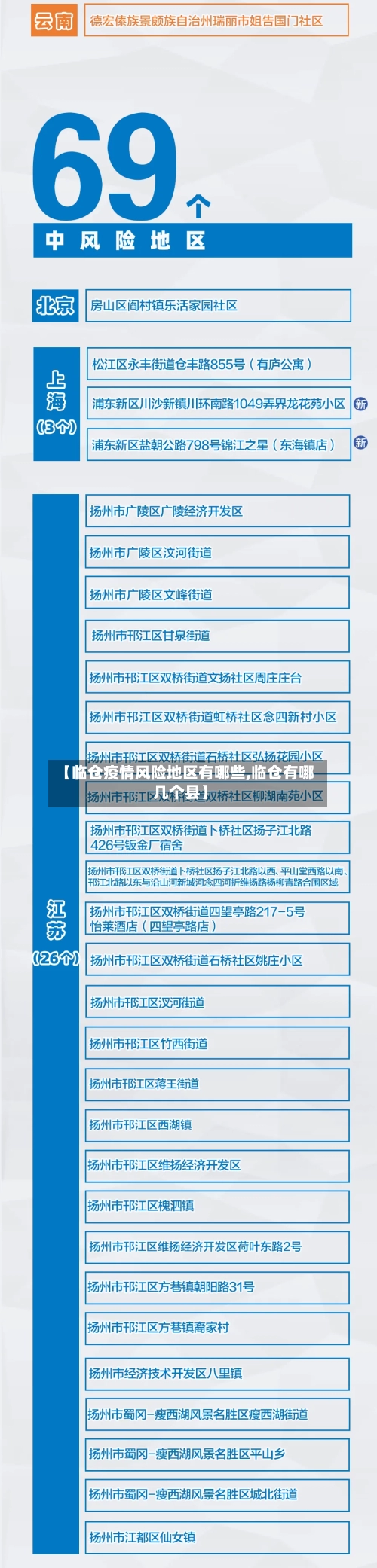 【临仓疫情风险地区有哪些,临仓有哪几个县】