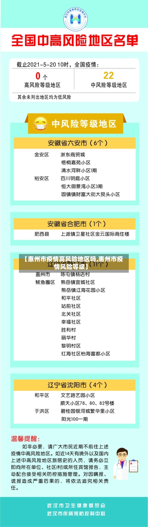 【惠州市疫情高风险地区吗,惠州市疫情风险等级】