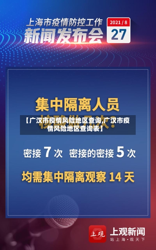 【广汉市疫情风险地区查询,广汉市疫情风险地区查询表】