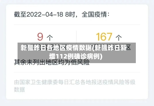 新疆昨日各地区疫情数据(新疆昨日新增112例确诊病例)-第3张图片