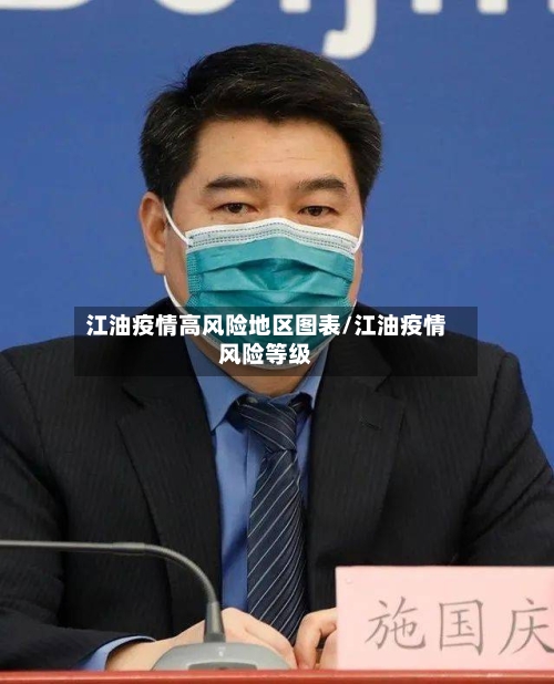 江油疫情高风险地区图表/江油疫情风险等级