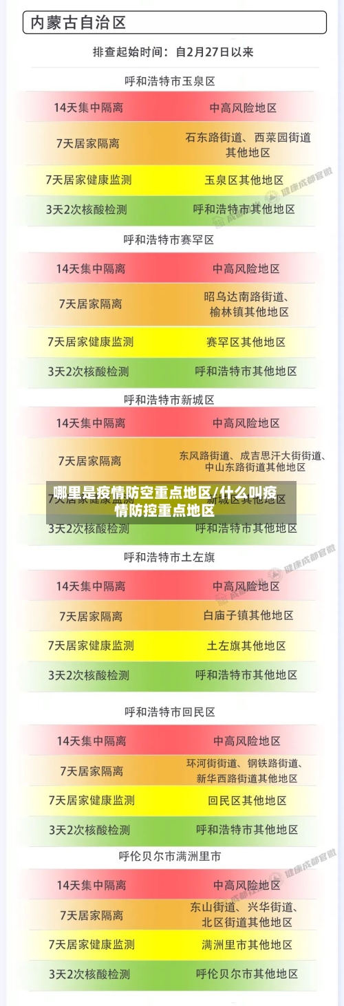 哪里是疫情防空重点地区/什么叫疫情防控重点地区-第2张图片