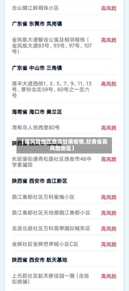 【高风险地区查询甘肃疫情,甘肃省高风险地区】-第2张图片