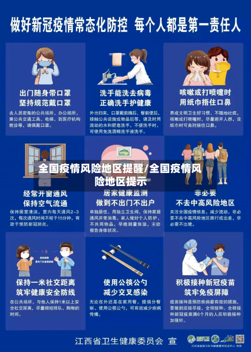 全国疫情风险地区提醒/全国疫情风险地区提示-第2张图片