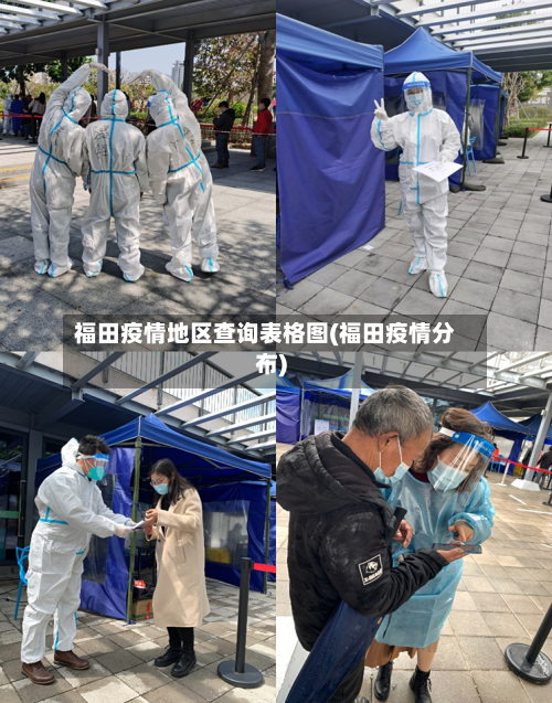 福田疫情地区查询表格图(福田疫情分布)-第3张图片