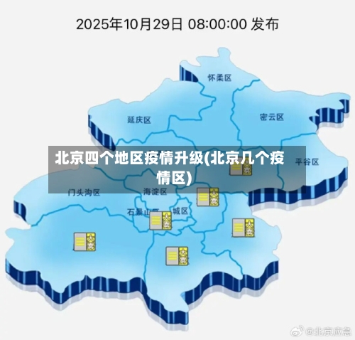 北京四个地区疫情升级(北京几个疫情区)-第2张图片