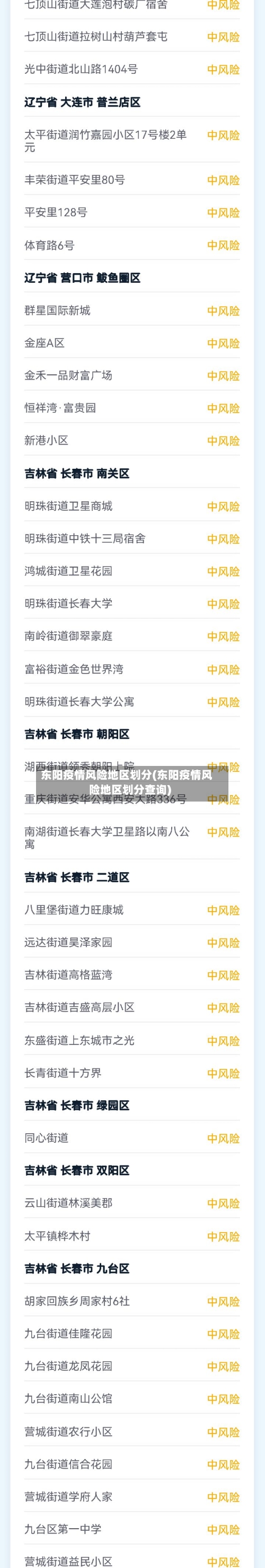 东阳疫情风险地区划分(东阳疫情风险地区划分查询)