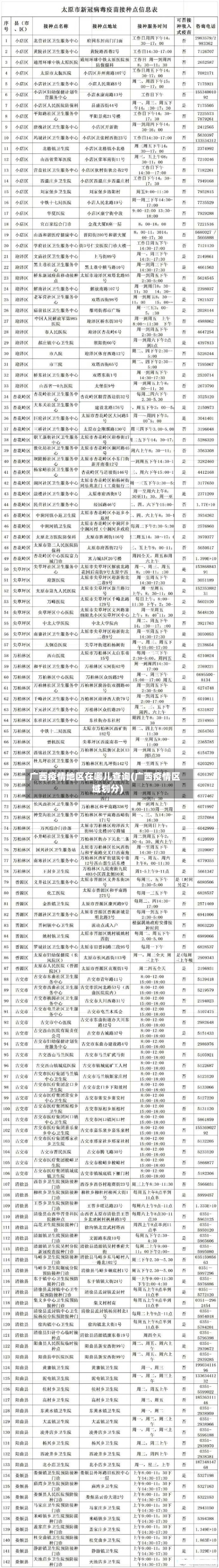 广西疫情地区在哪儿查询(广西疫情区域划分)-第3张图片