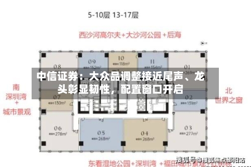 中信证券：大众品调整接近尾声、龙头彰显韧性，配置窗口开启-第3张图片