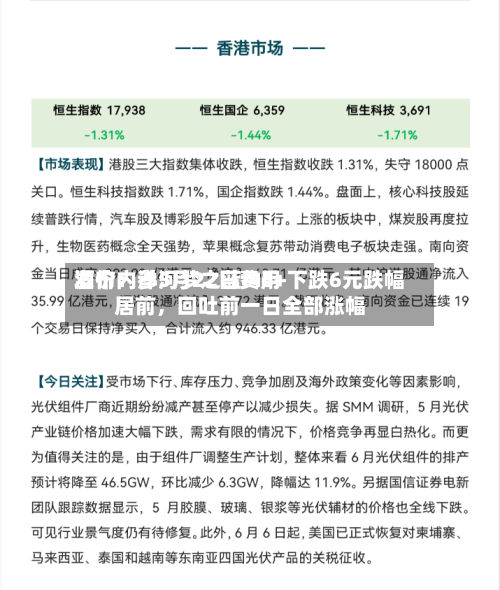 酒价内参5月22日费用发布：洋河梦之蓝M6+下跌6元跌幅居前，回吐前一日全部涨幅-第2张图片