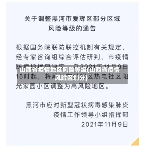 山西省疫情地区风险等级(山西省疫情风险区划分)