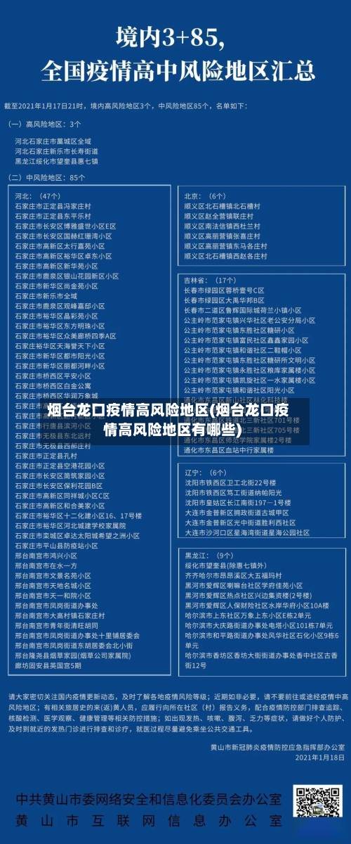 烟台龙口疫情高风险地区(烟台龙口疫情高风险地区有哪些)