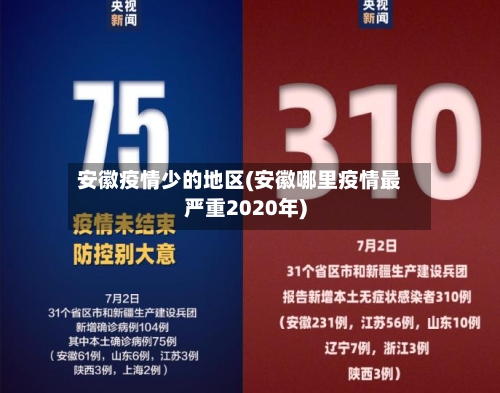 安徽疫情少的地区(安徽哪里疫情最严重2020年)