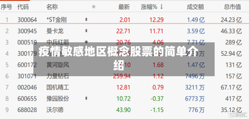 疫情敏感地区概念股票的简单介绍-第3张图片