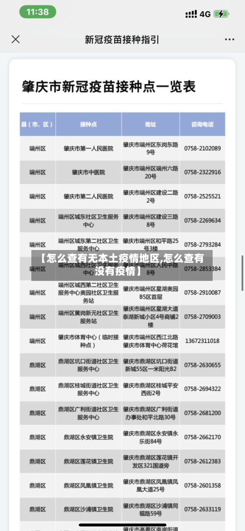 【怎么查有无本土疫情地区,怎么查有没有疫情】-第2张图片