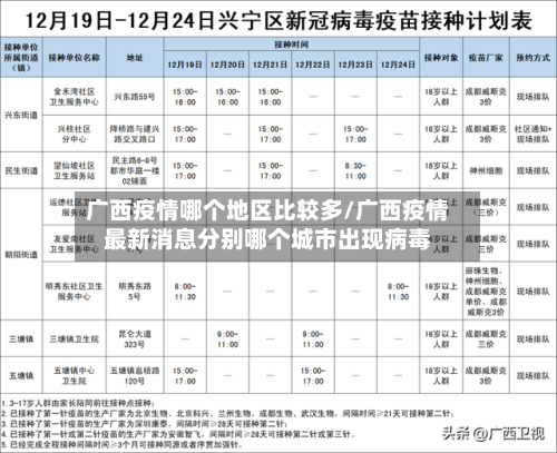 广西疫情哪个地区比较多/广西疫情最新消息分别哪个城市出现病毒