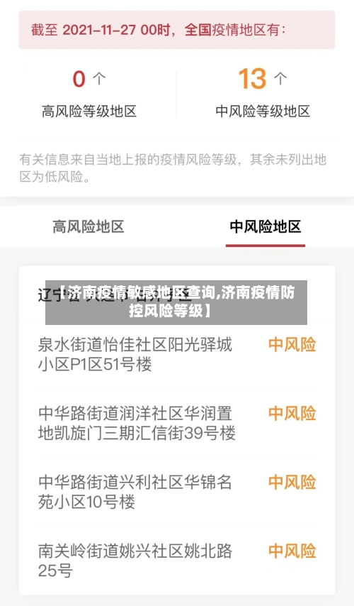 【济南疫情敏感地区查询,济南疫情防控风险等级】-第2张图片