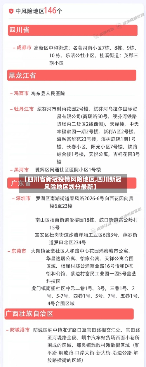 【四川省新冠疫情风险地区,四川新冠风险地区划分最新】