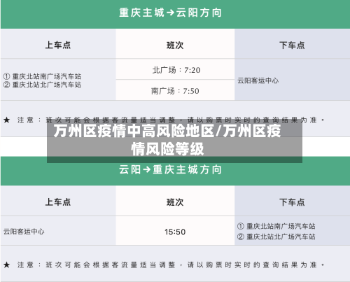 万州区疫情中高风险地区/万州区疫情风险等级