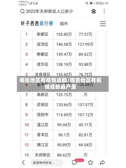 哪些地区有疫情成都/哪些地区有疫情成都最严重