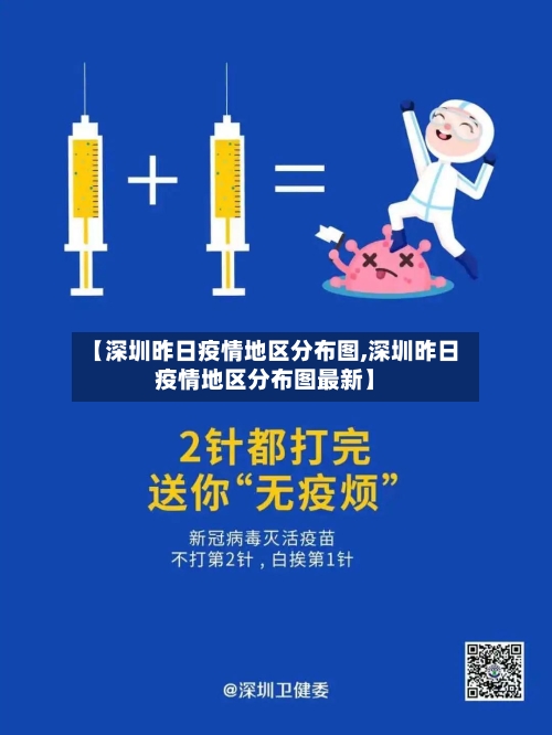 【深圳昨日疫情地区分布图,深圳昨日疫情地区分布图最新】
