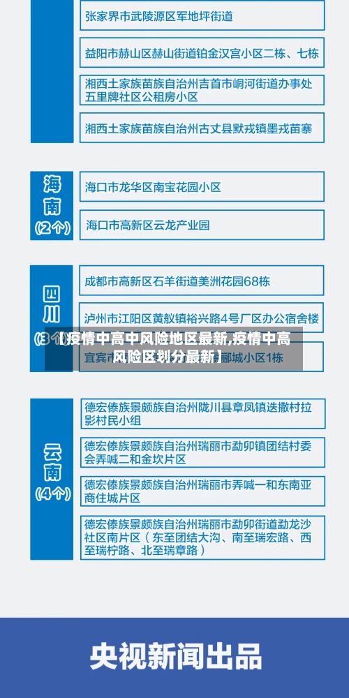 【疫情中高中风险地区最新,疫情中高风险区划分最新】