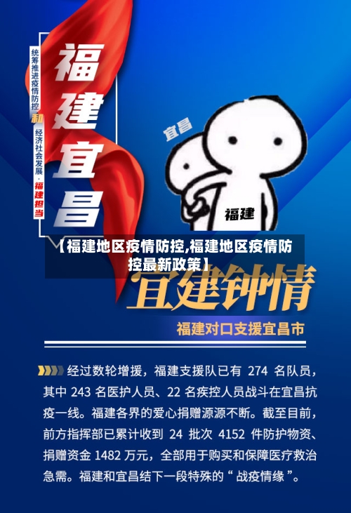 【福建地区疫情防控,福建地区疫情防控最新政策】