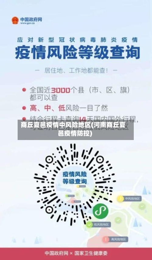 商丘夏邑疫情中风险地区(河南商丘夏邑疫情防控)