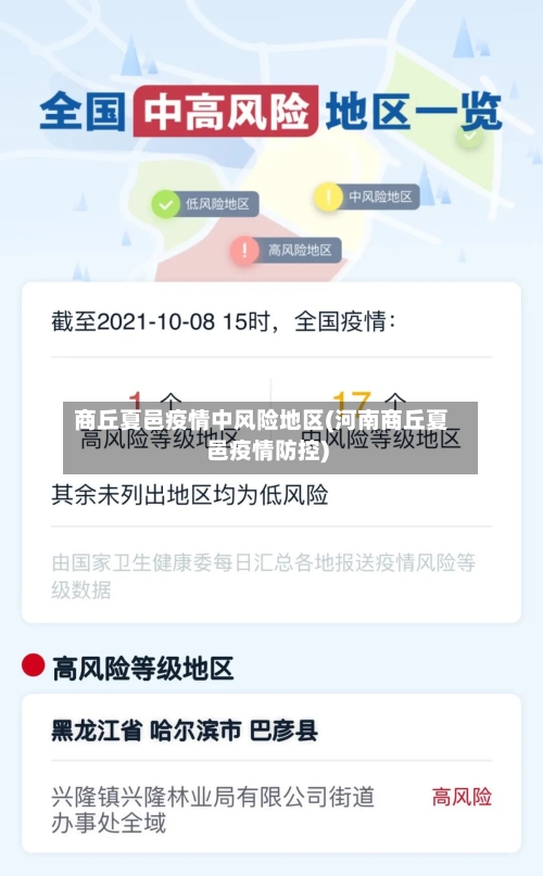 商丘夏邑疫情中风险地区(河南商丘夏邑疫情防控)-第3张图片