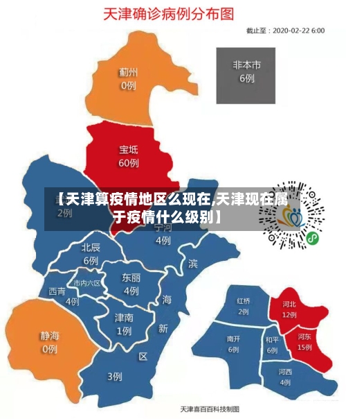 【天津算疫情地区么现在,天津现在属于疫情什么级别】-第2张图片