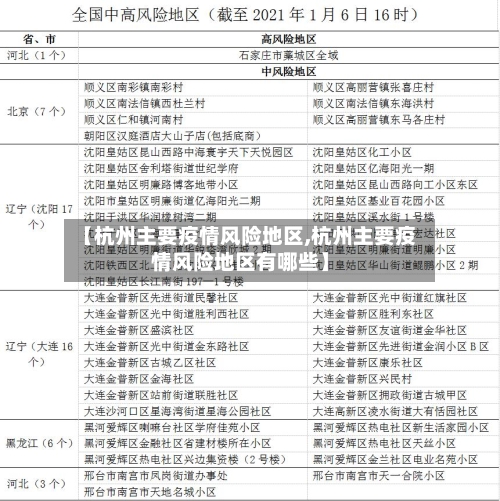 【杭州主要疫情风险地区,杭州主要疫情风险地区有哪些】