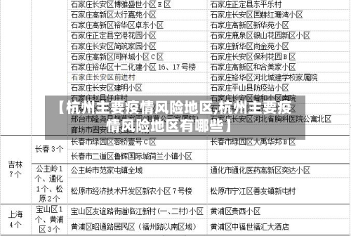 【杭州主要疫情风险地区,杭州主要疫情风险地区有哪些】-第2张图片
