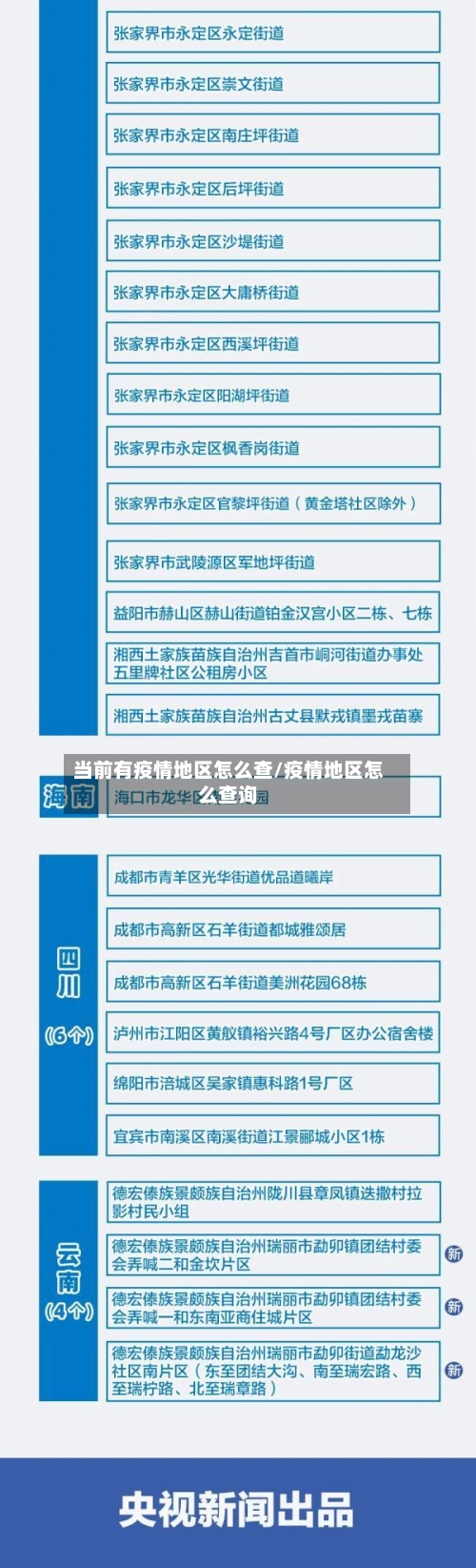 当前有疫情地区怎么查/疫情地区怎么查询-第2张图片