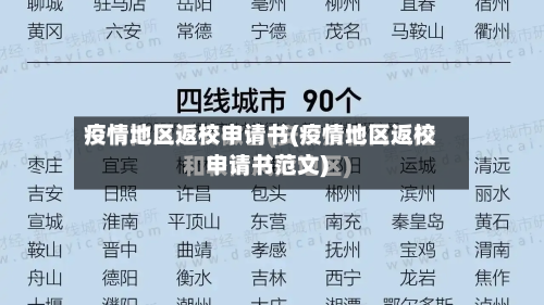 疫情地区返校申请书(疫情地区返校申请书范文)-第2张图片
