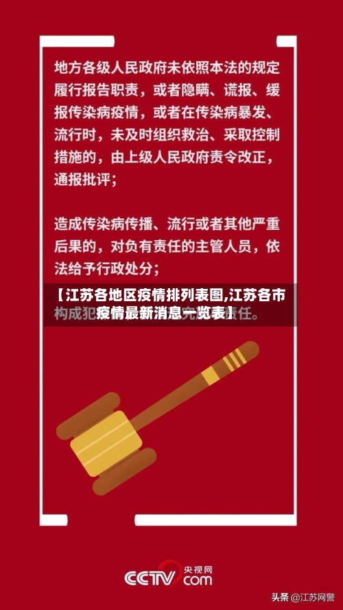 【江苏各地区疫情排列表图,江苏各市疫情最新消息一览表】