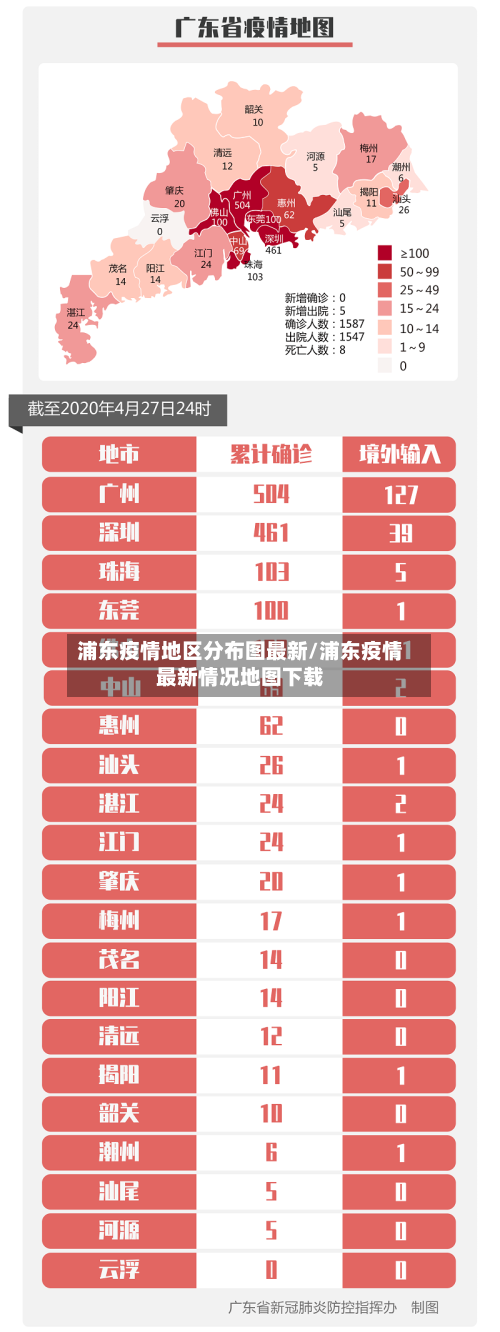 浦东疫情地区分布图最新/浦东疫情最新情况地图下载