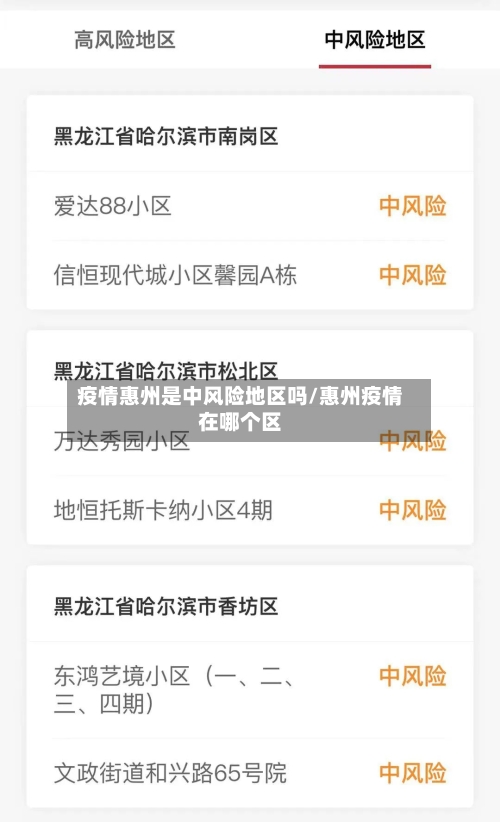 疫情惠州是中风险地区吗/惠州疫情在哪个区