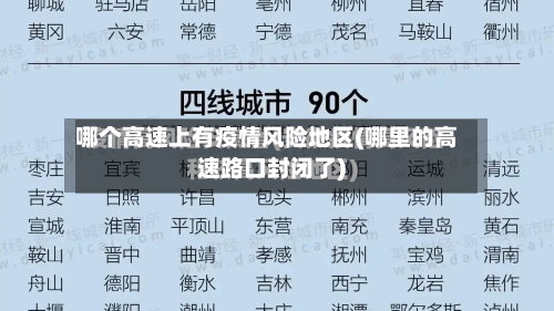 哪个高速上有疫情风险地区(哪里的高速路口封闭了)-第2张图片
