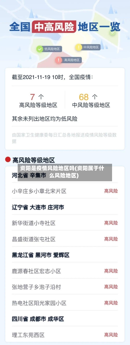 资阳是疫情风险地区吗(资阳属于什么风险地区)