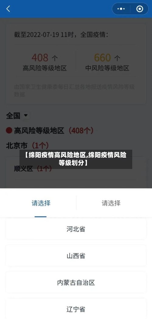 【绵阳疫情高风险地区,绵阳疫情风险等级划分】-第3张图片