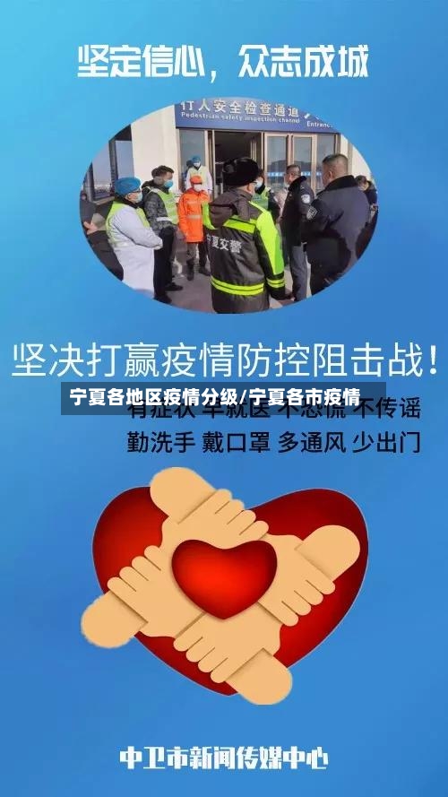 宁夏各地区疫情分级/宁夏各市疫情
