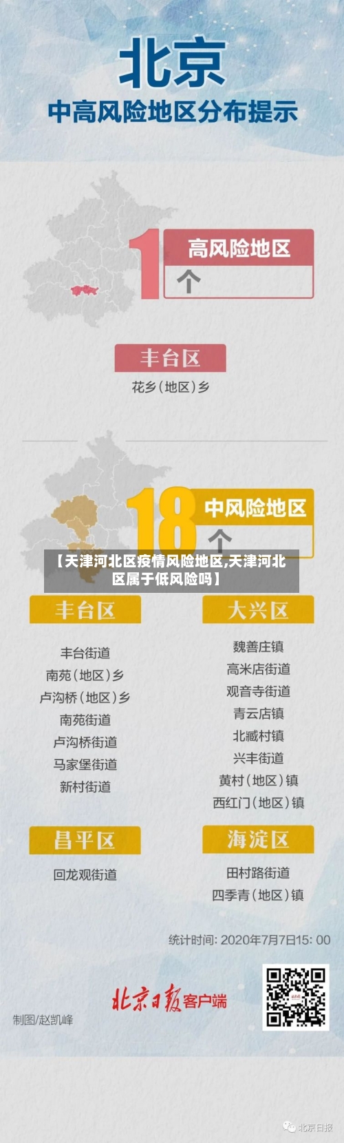 【天津河北区疫情风险地区,天津河北区属于低风险吗】